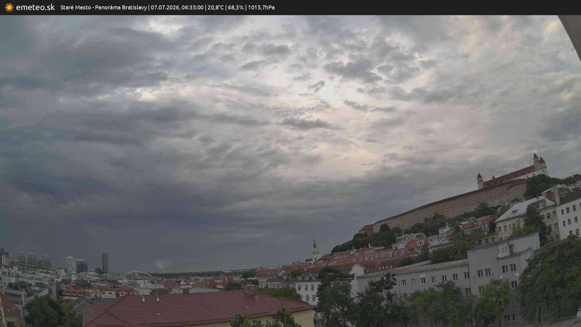 Panoráma Bratislavy
