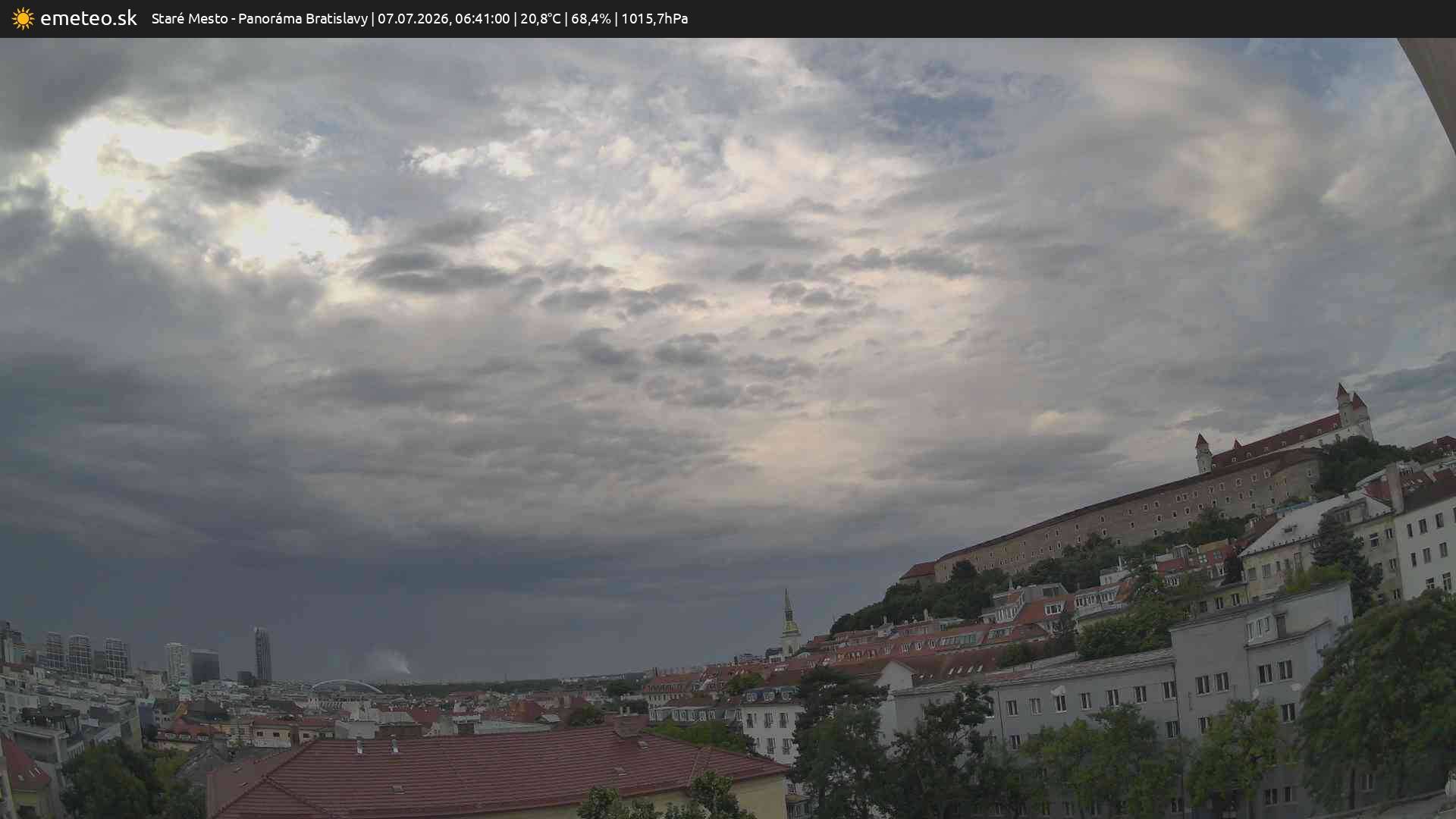Panoráma Bratislavy