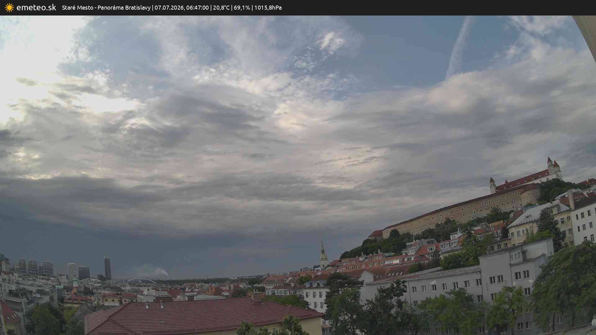 Panoráma Bratislavy