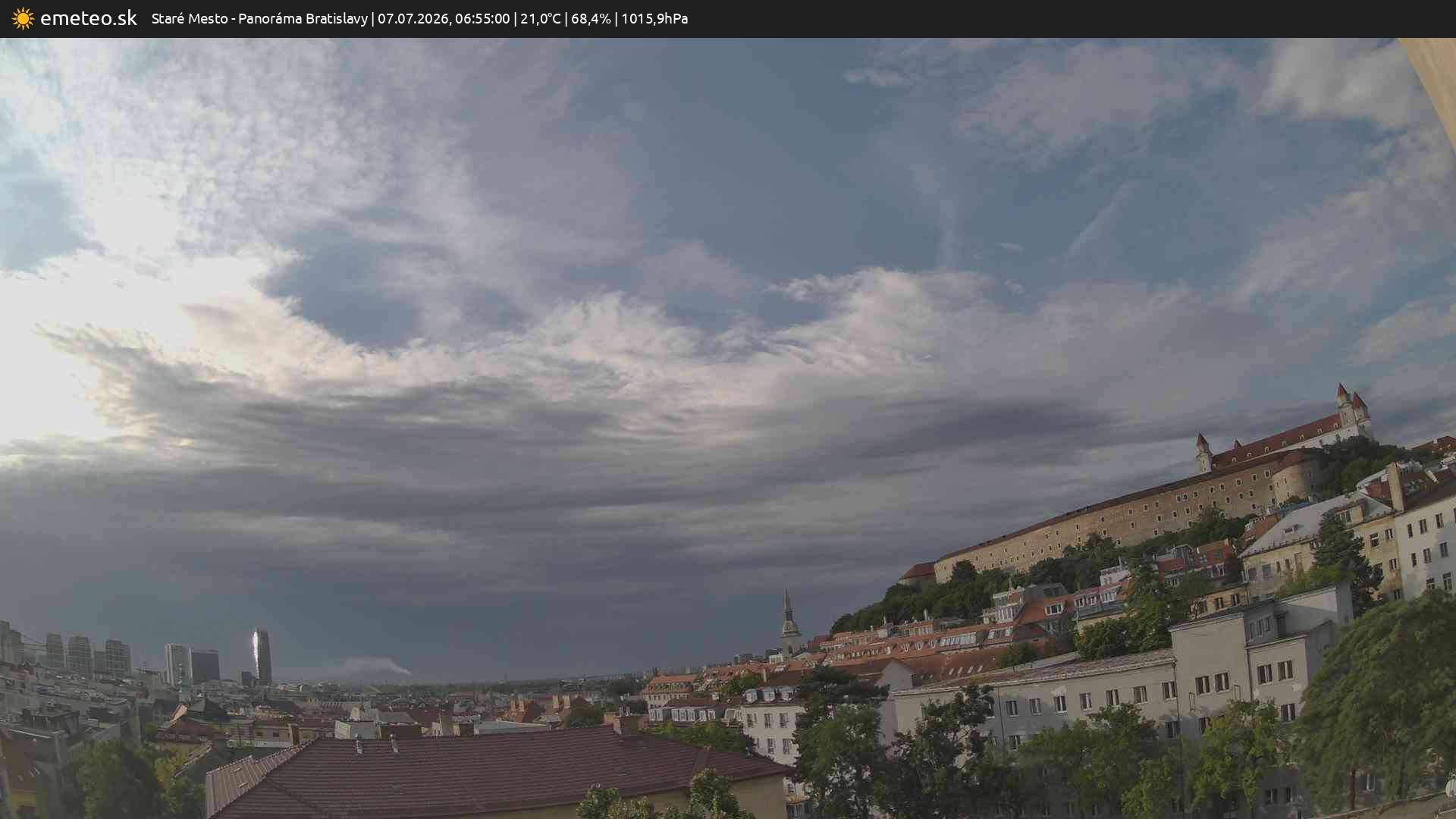Panoráma Bratislavy