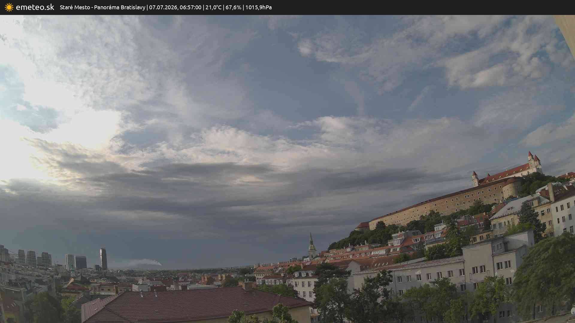 Panoráma Bratislavy