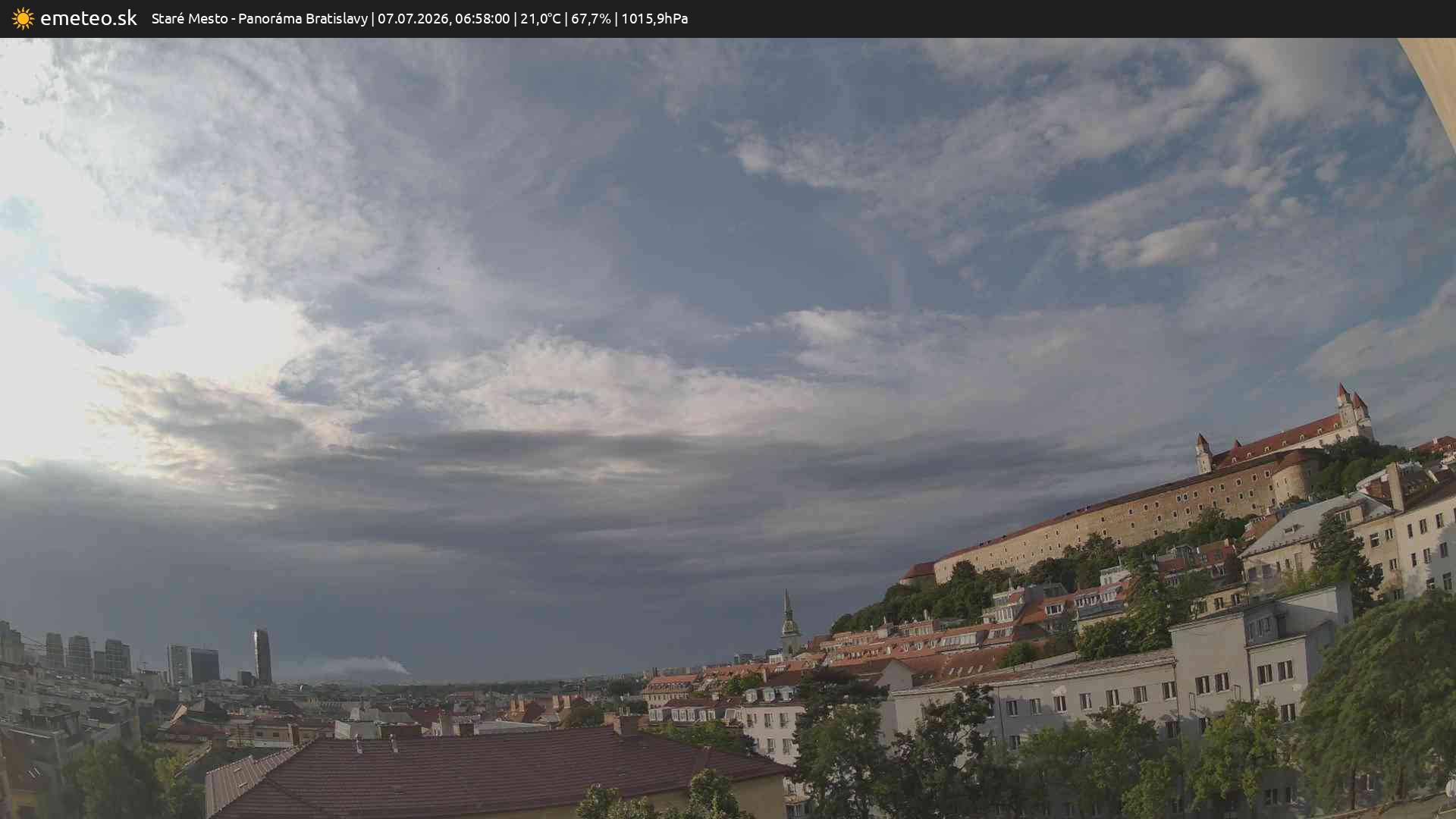 Panoráma Bratislavy