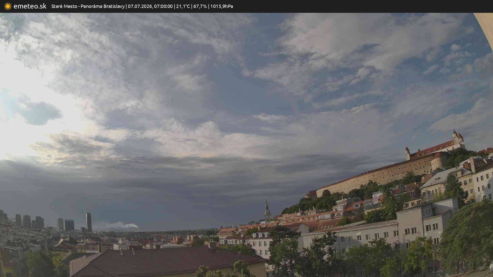 Panoráma Bratislavy