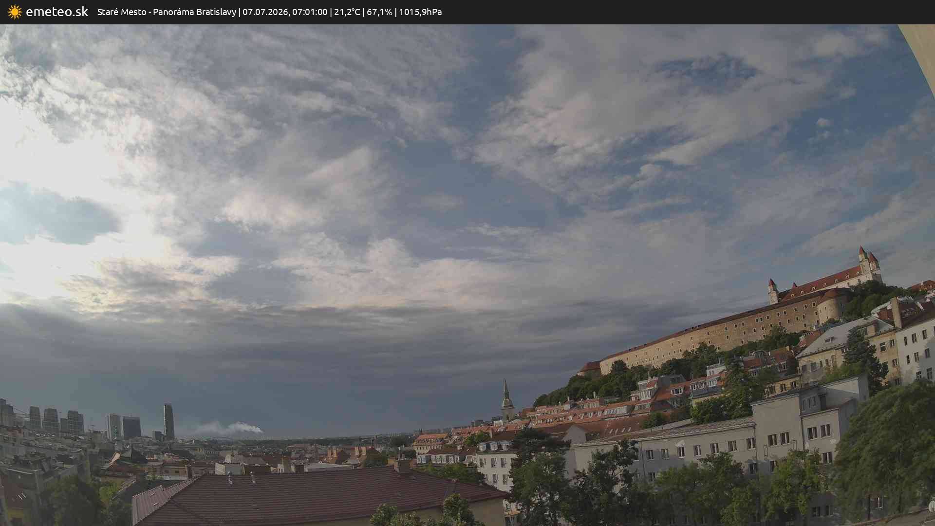 Panoráma Bratislavy