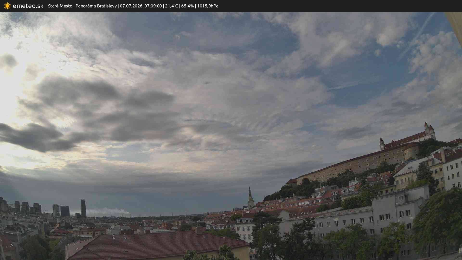 Panoráma Bratislavy