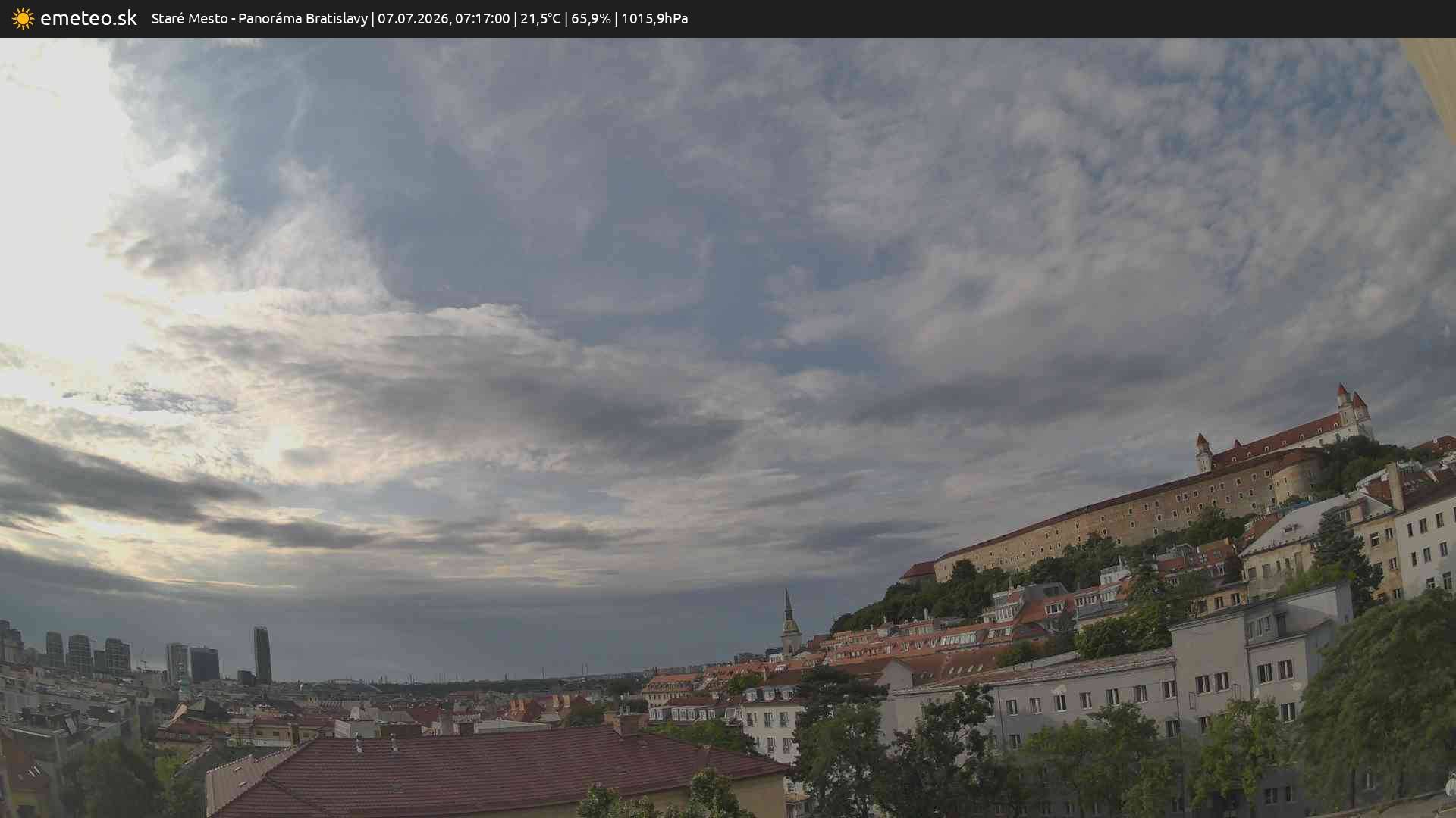 Panoráma Bratislavy