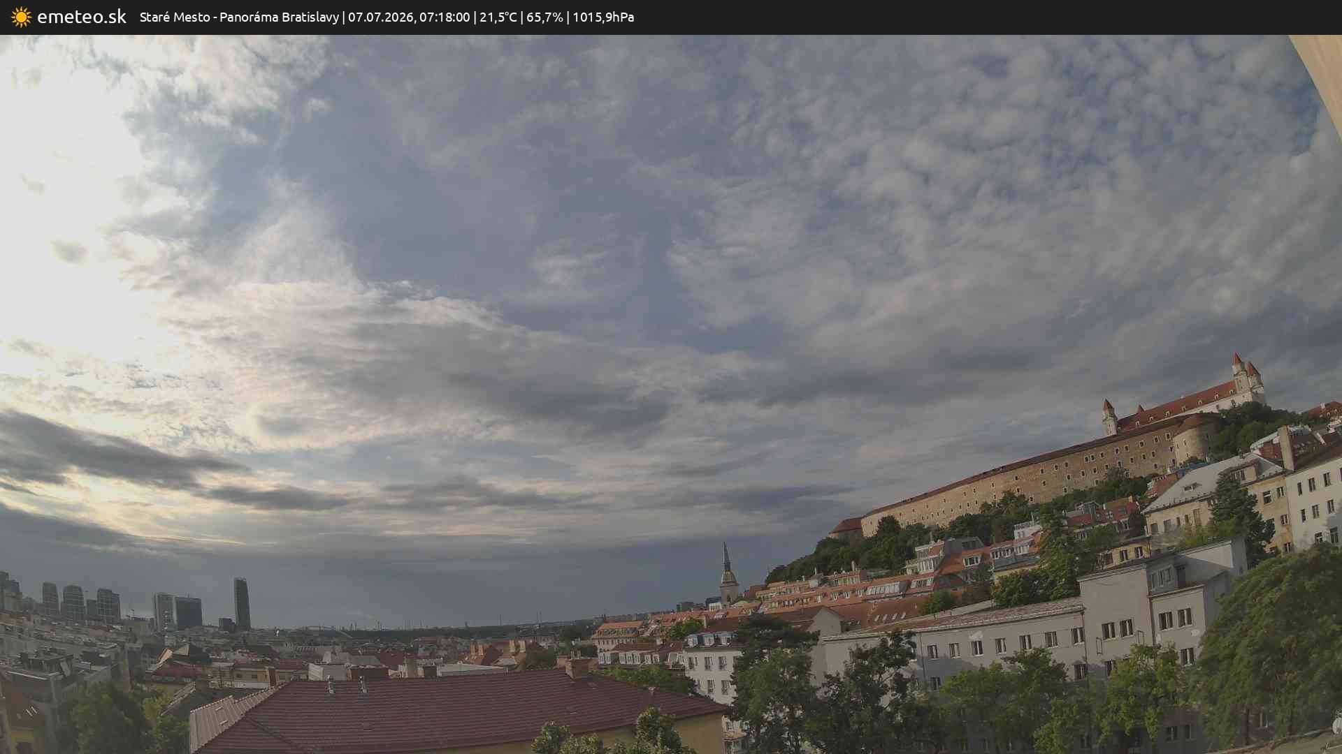Panoráma Bratislavy