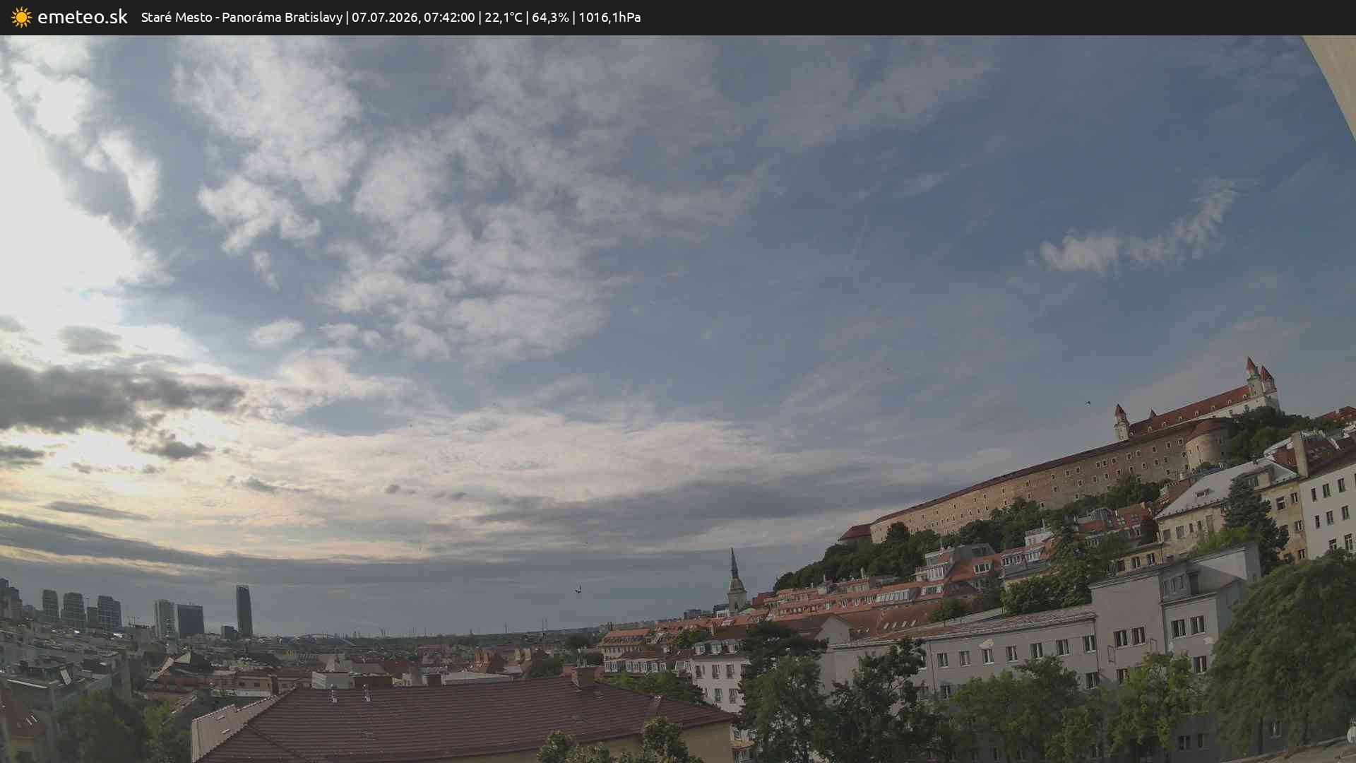 Panoráma Bratislavy