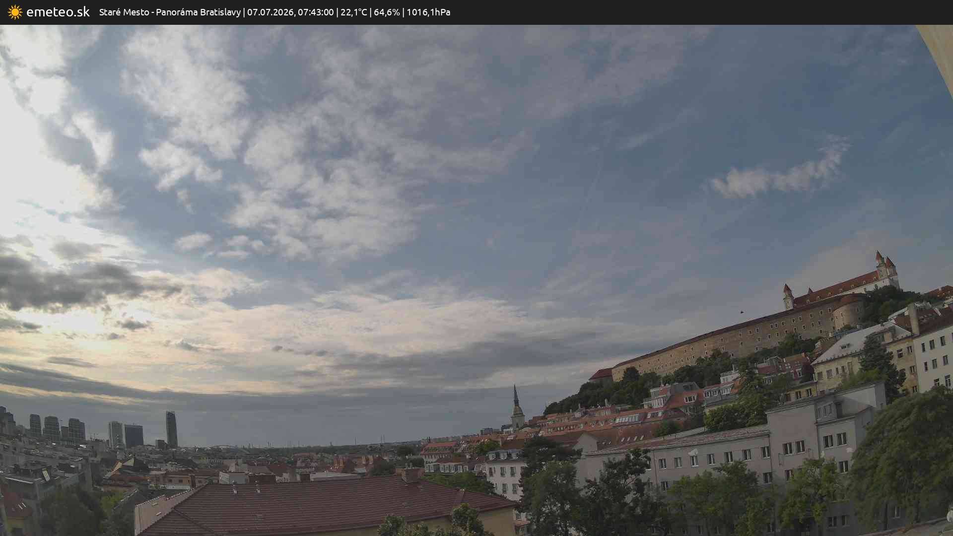 Panoráma Bratislavy