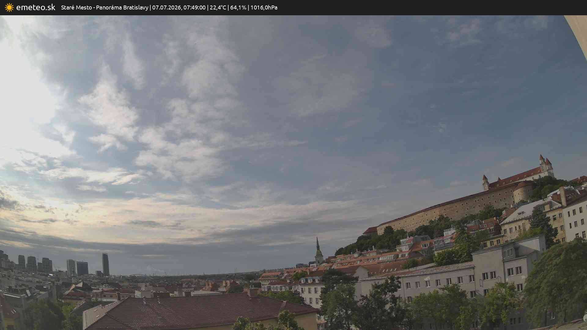 Panoráma Bratislavy