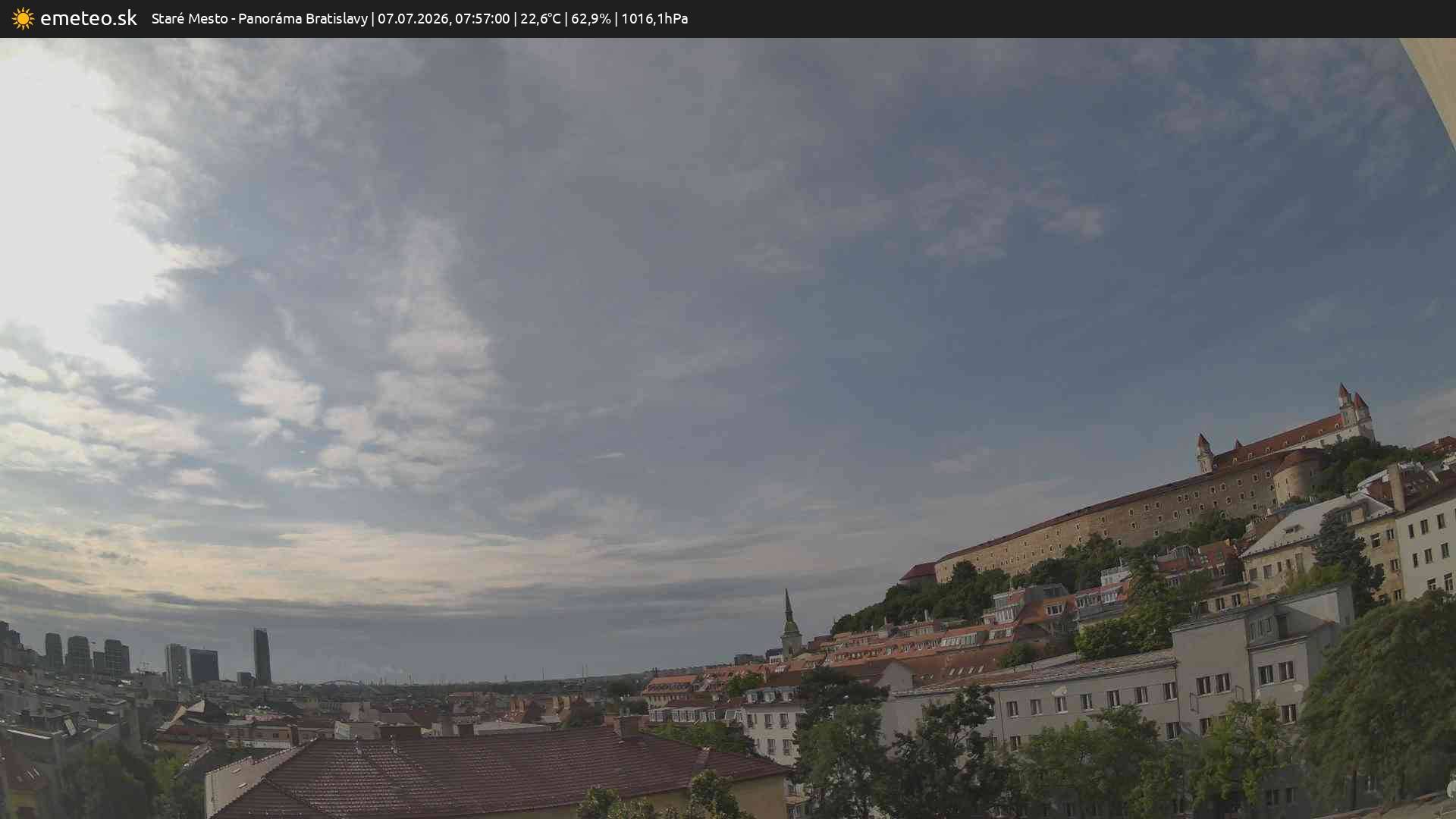 Panoráma Bratislavy