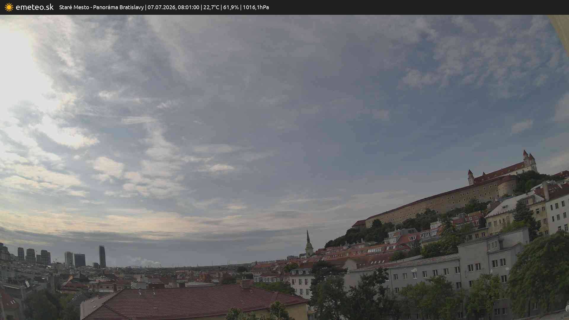 Panoráma Bratislavy