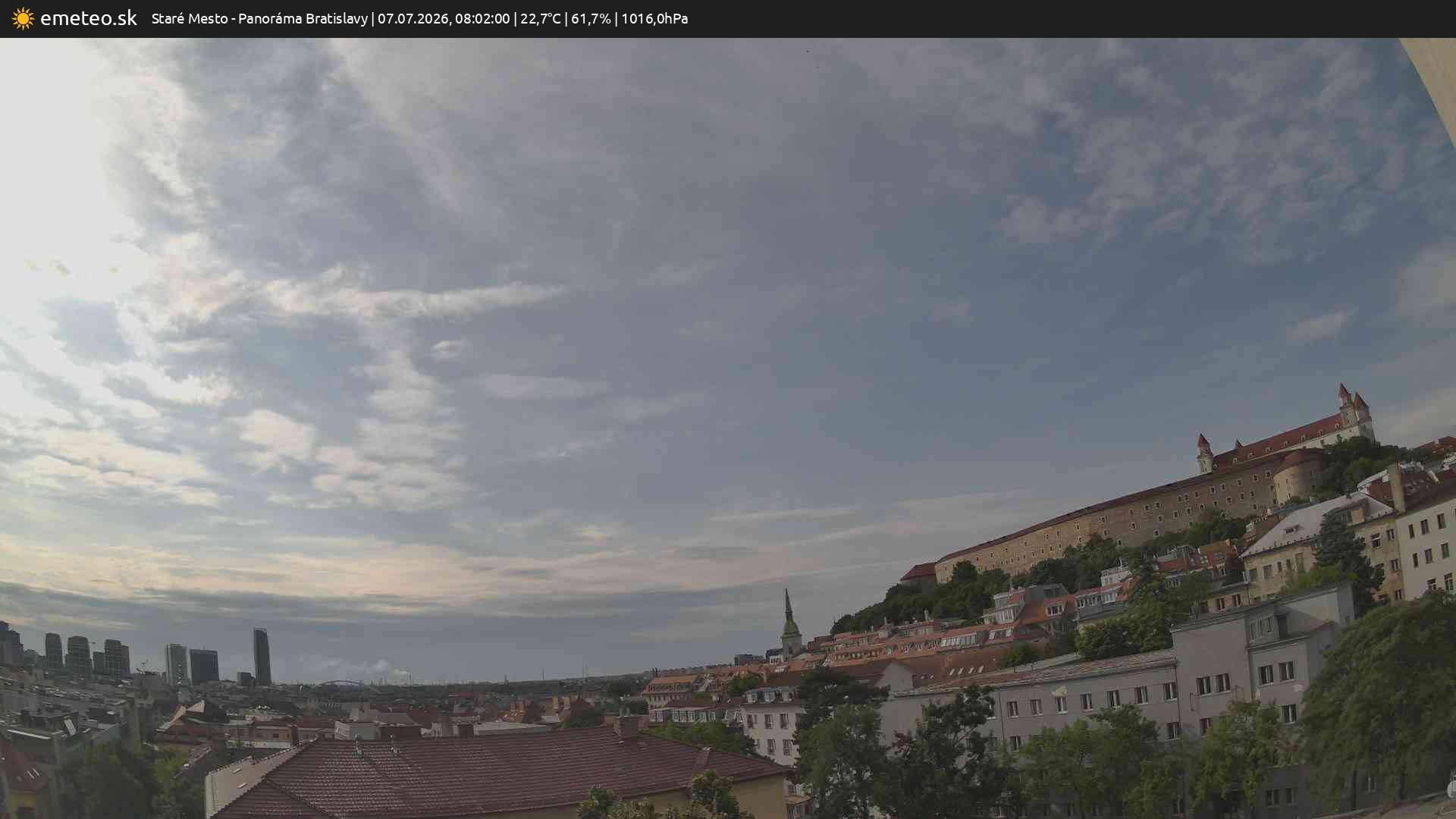 Panoráma Bratislavy