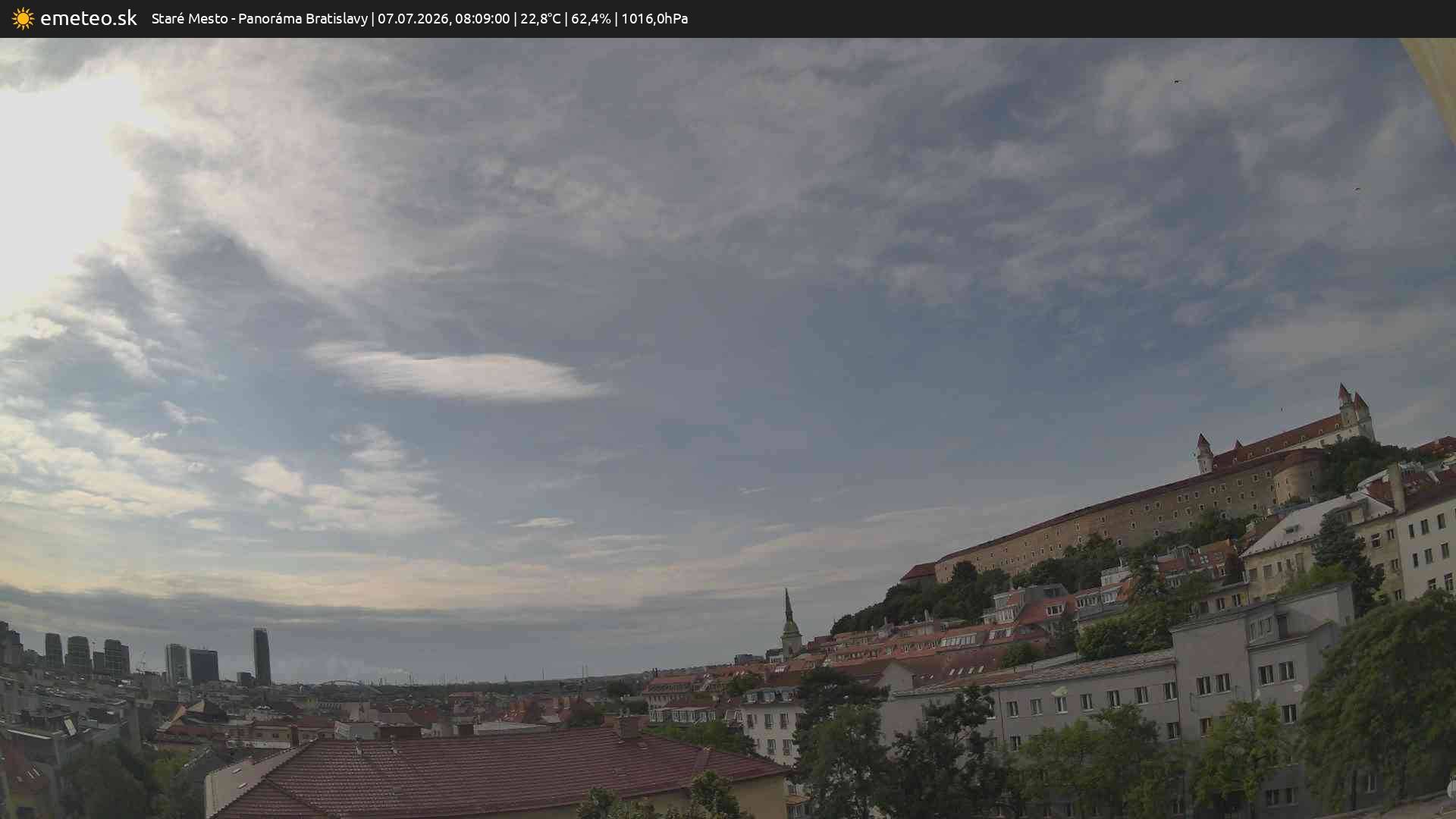 Panoráma Bratislavy