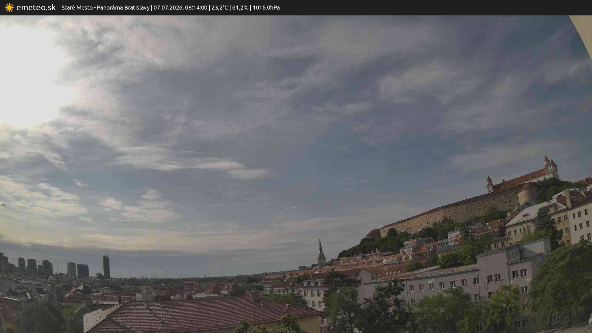 Panoráma Bratislavy