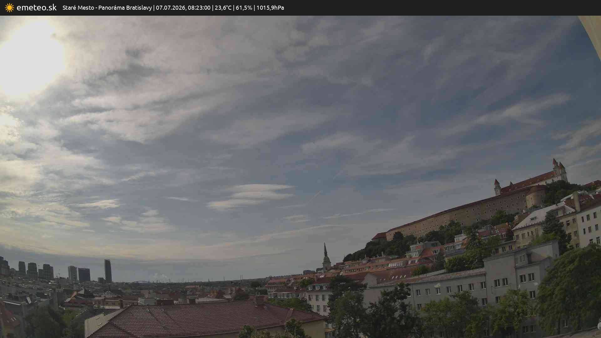 Panoráma Bratislavy
