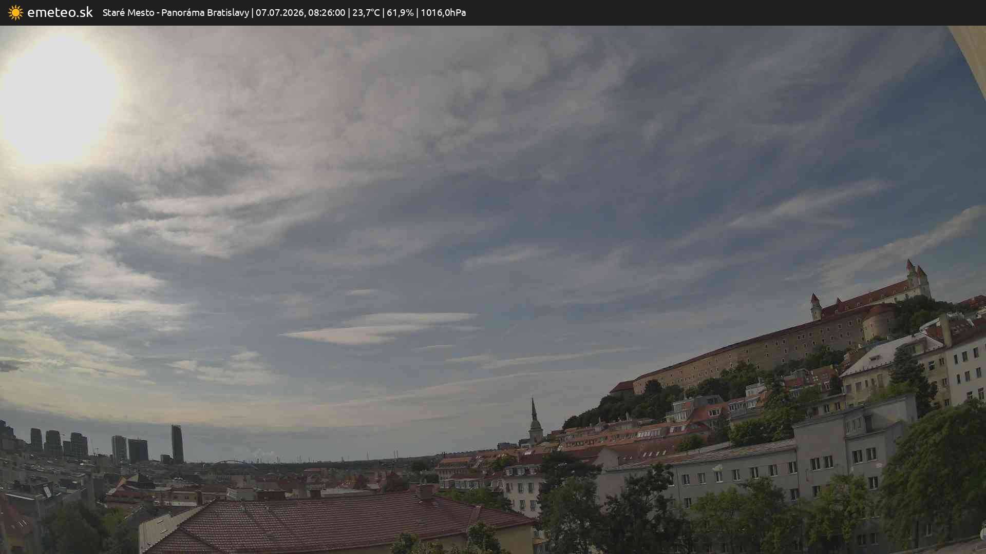 Panoráma Bratislavy