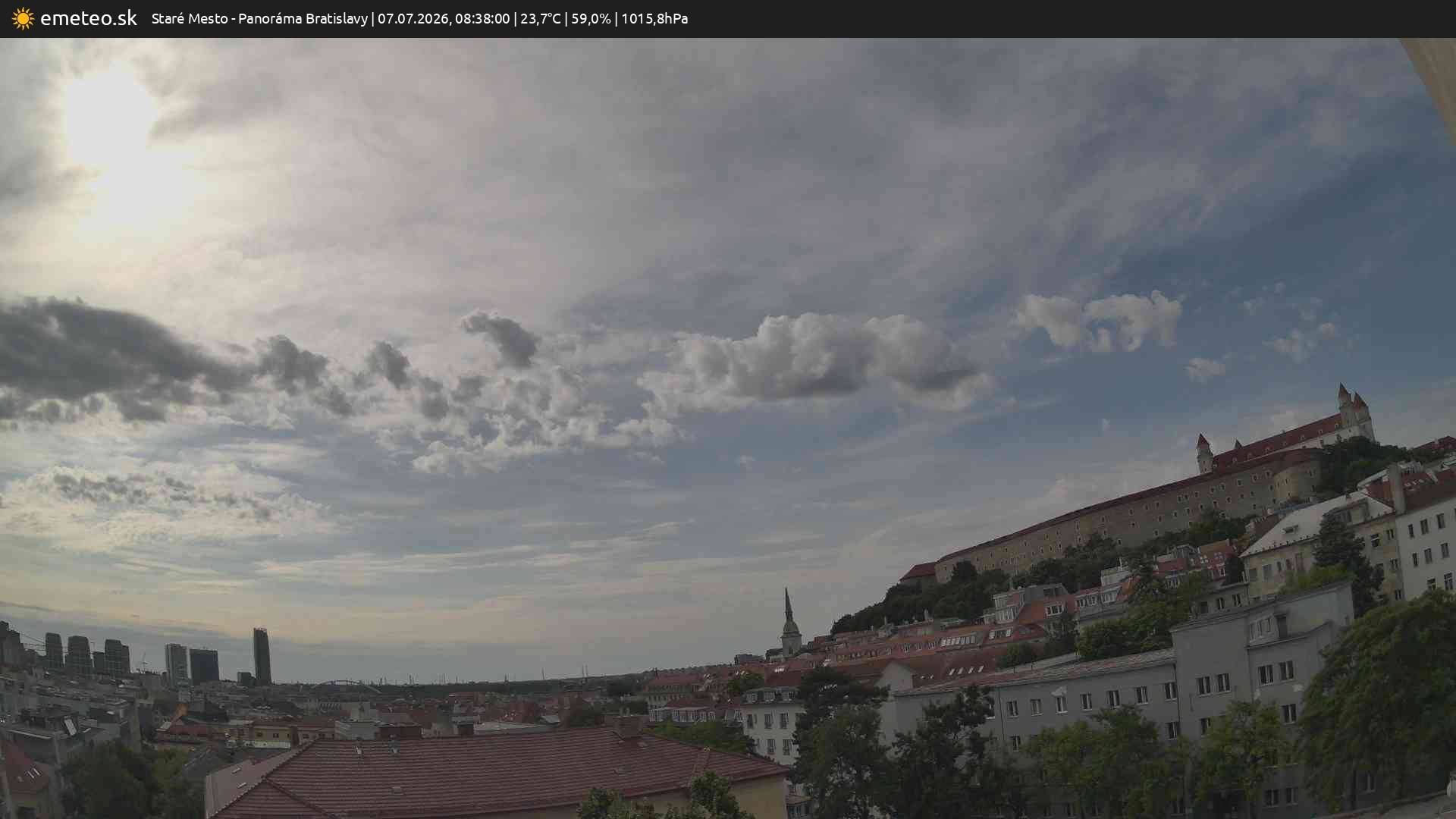 Panoráma Bratislavy