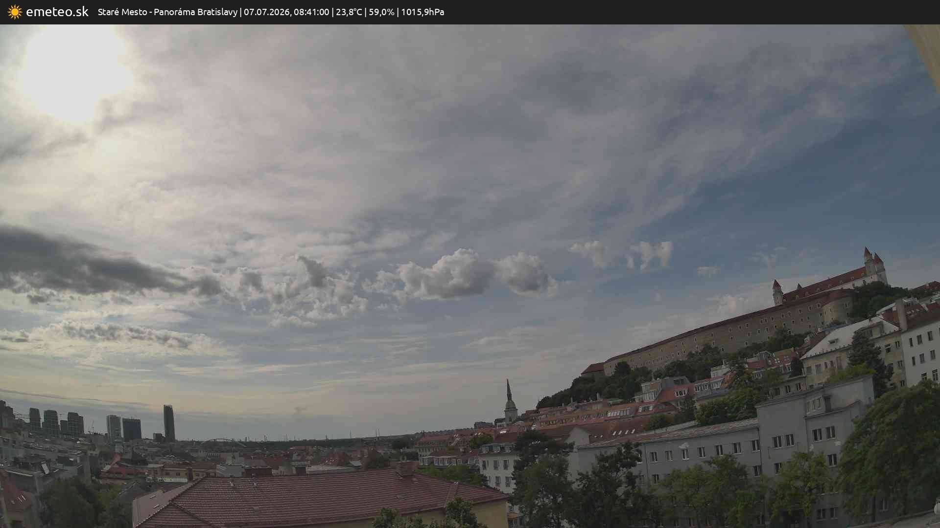 Panoráma Bratislavy