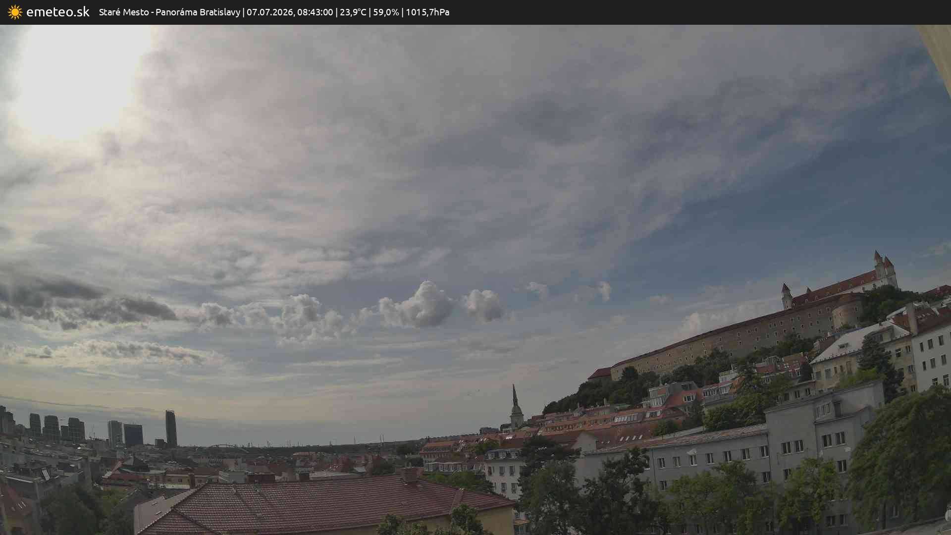 Panoráma Bratislavy