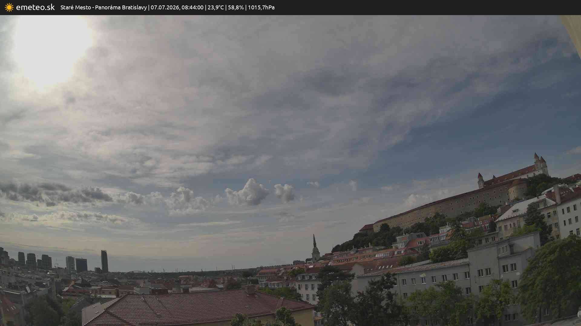 Panoráma Bratislavy