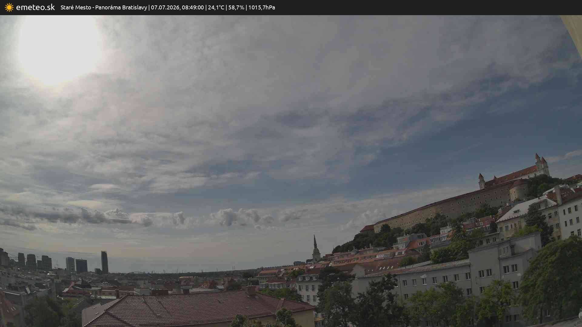 Panoráma Bratislavy