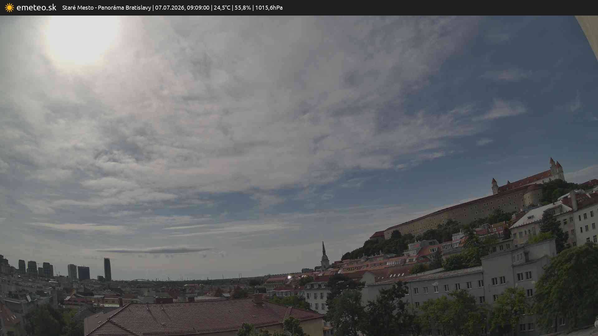 Panoráma Bratislavy