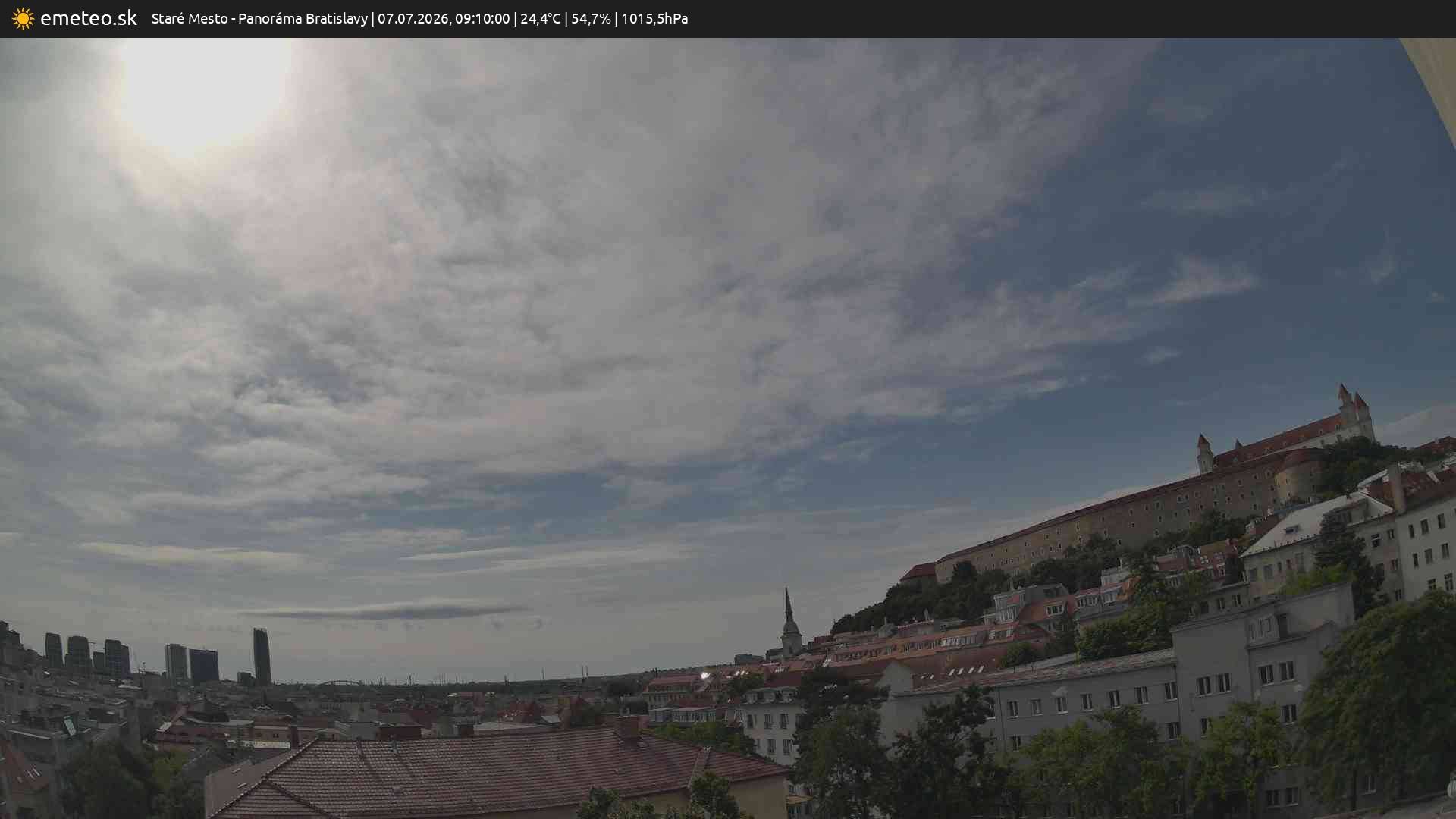Panoráma Bratislavy