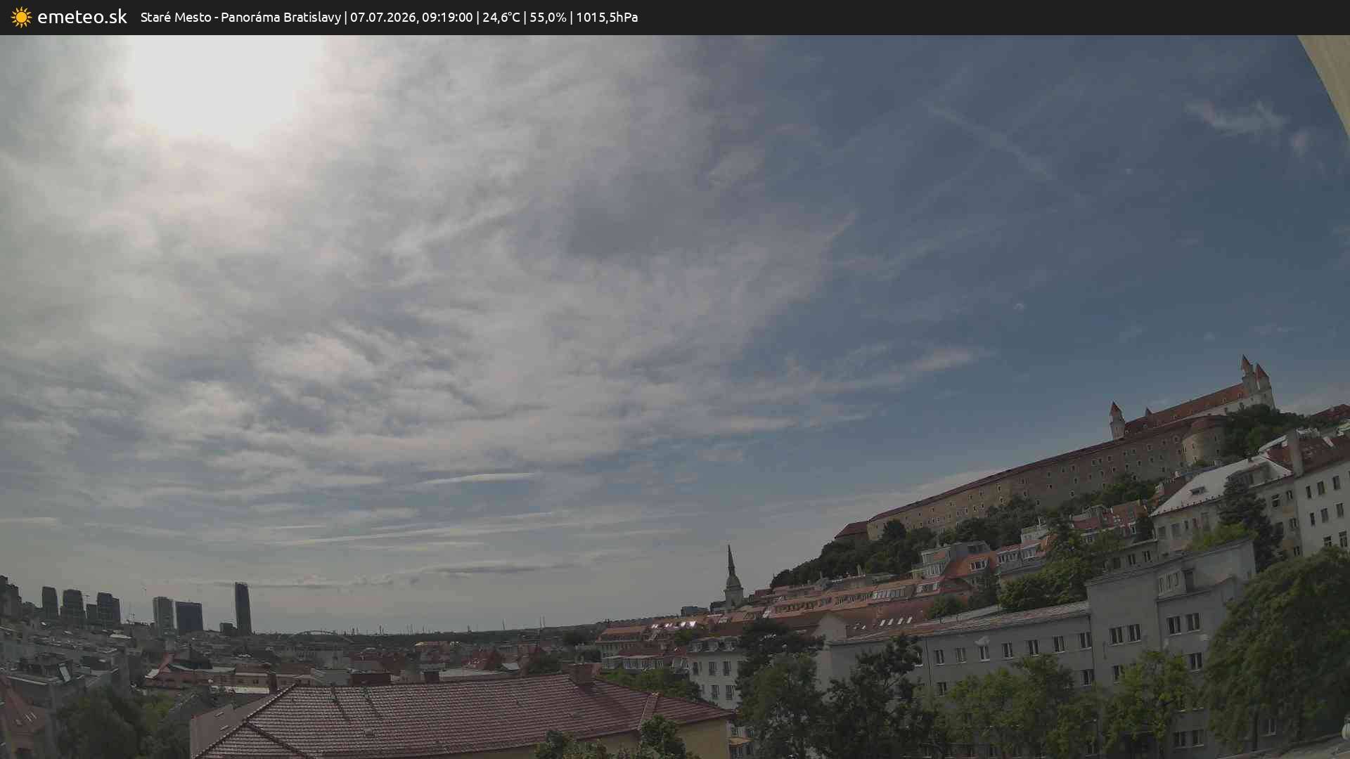 Panoráma Bratislavy