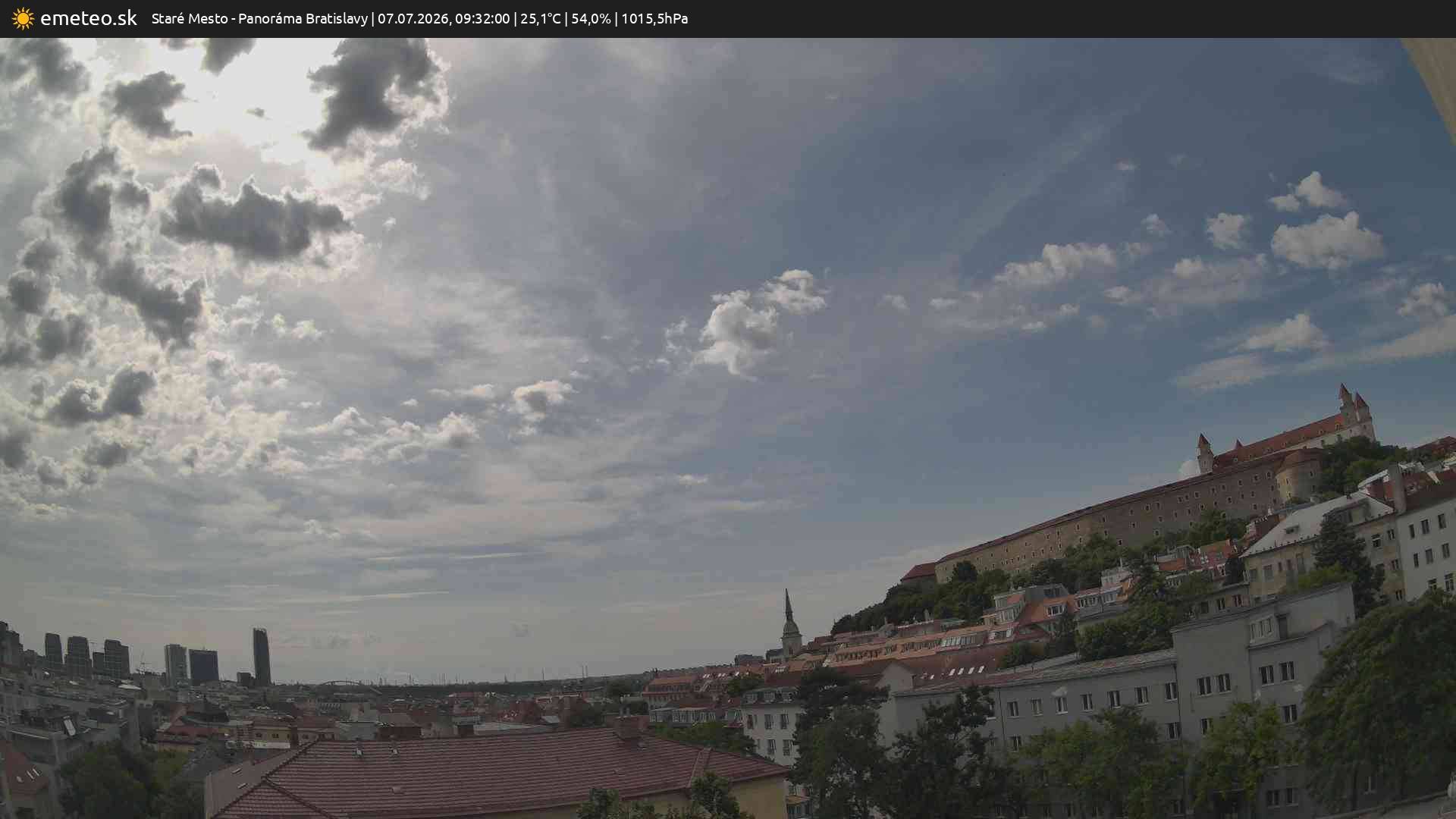 Panoráma Bratislavy