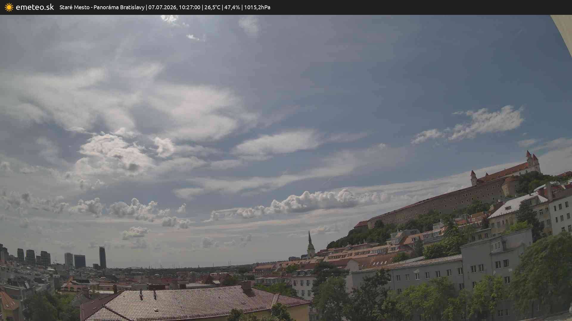 Panoráma Bratislavy