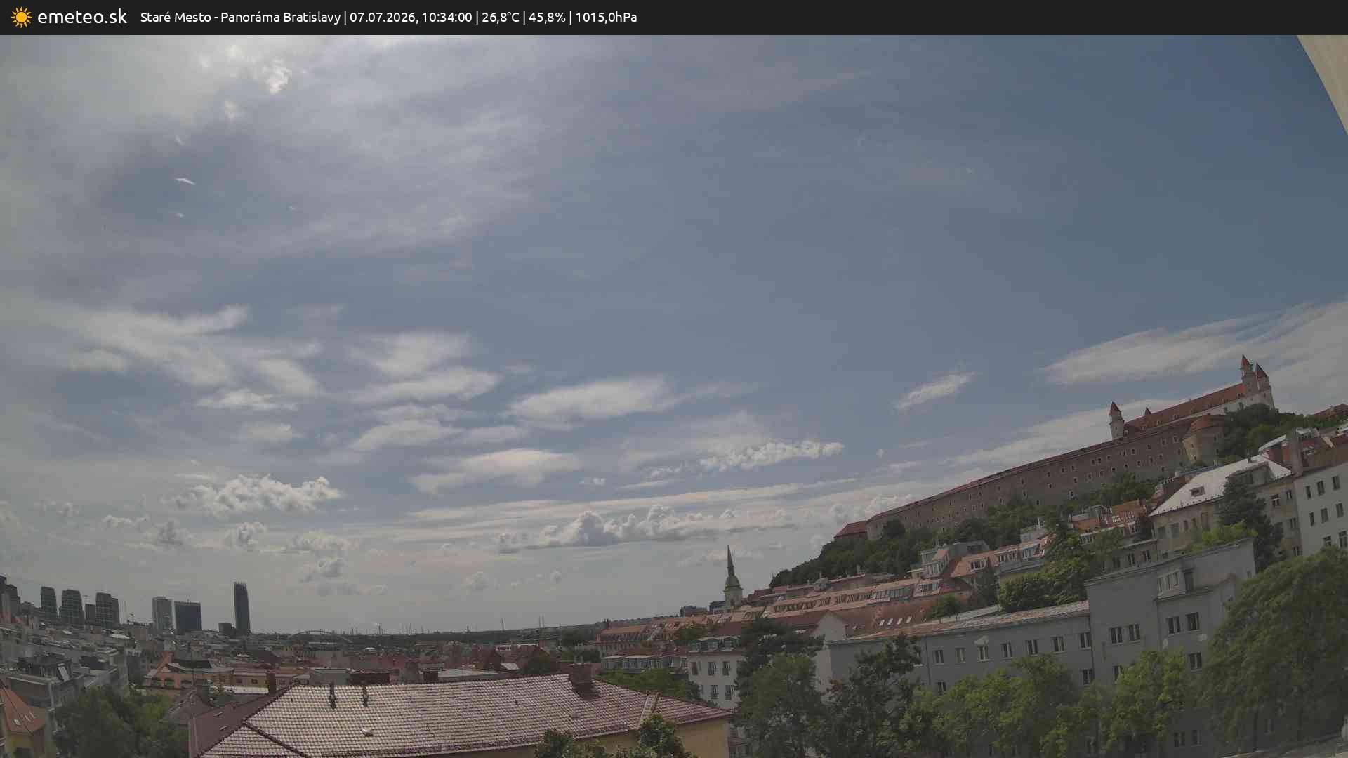 Panoráma Bratislavy