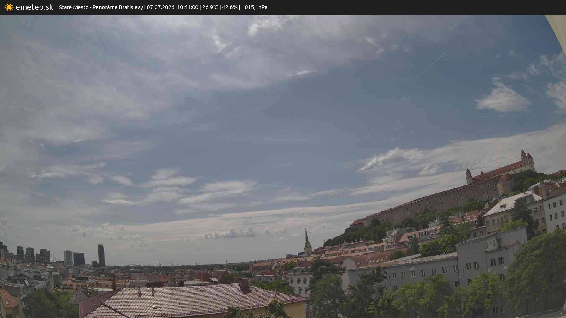 Panoráma Bratislavy