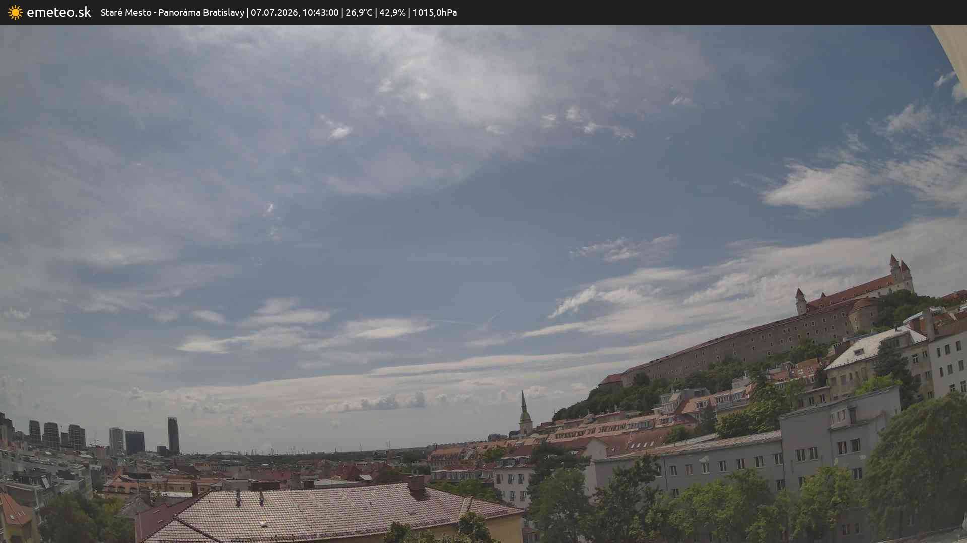 Panoráma Bratislavy