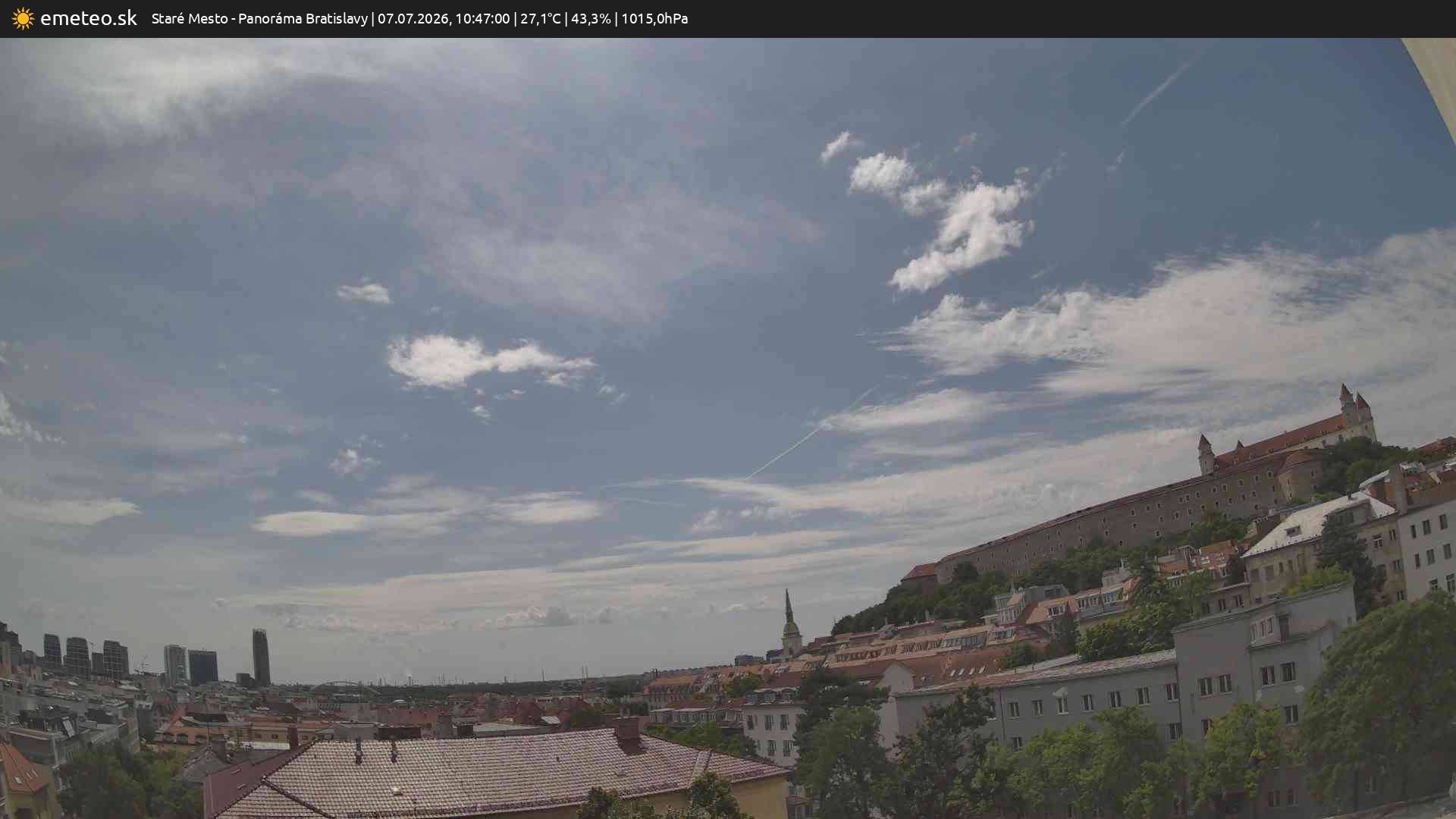 Panoráma Bratislavy