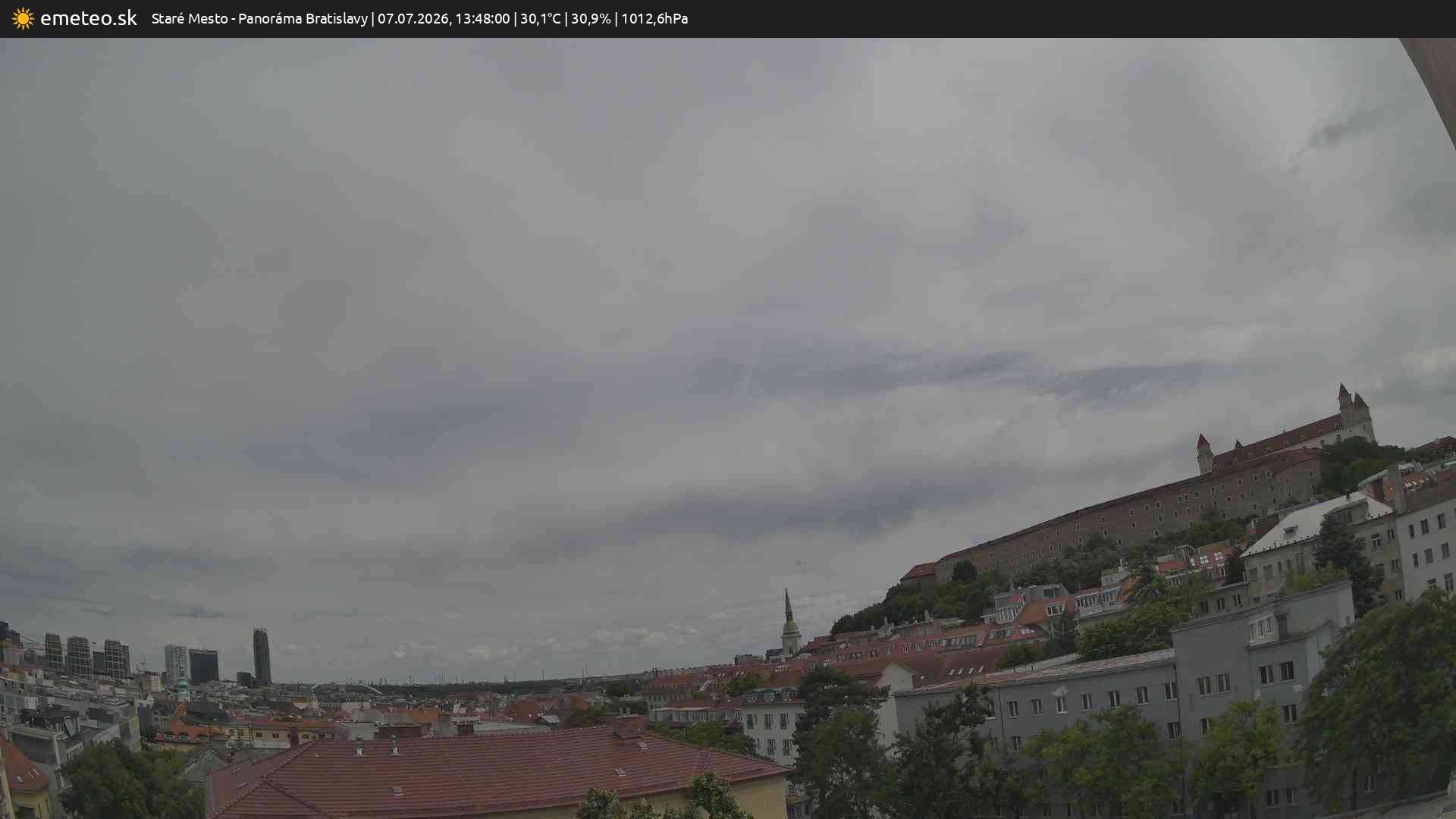 Panoráma Bratislavy