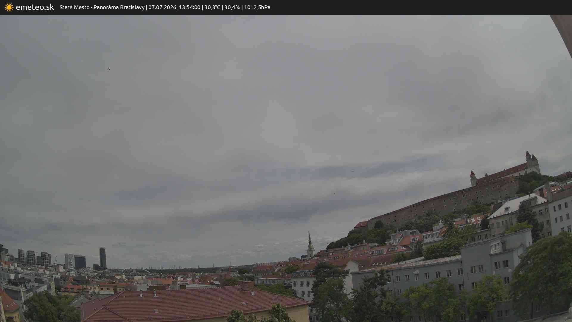 Panoráma Bratislavy