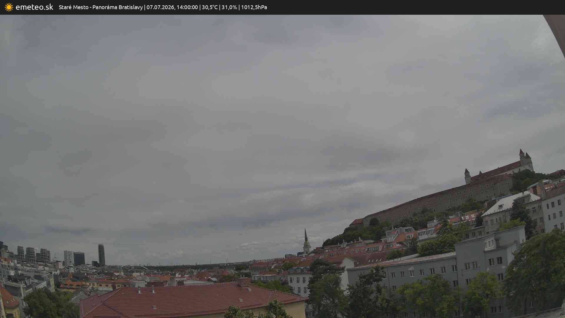 Panoráma Bratislavy