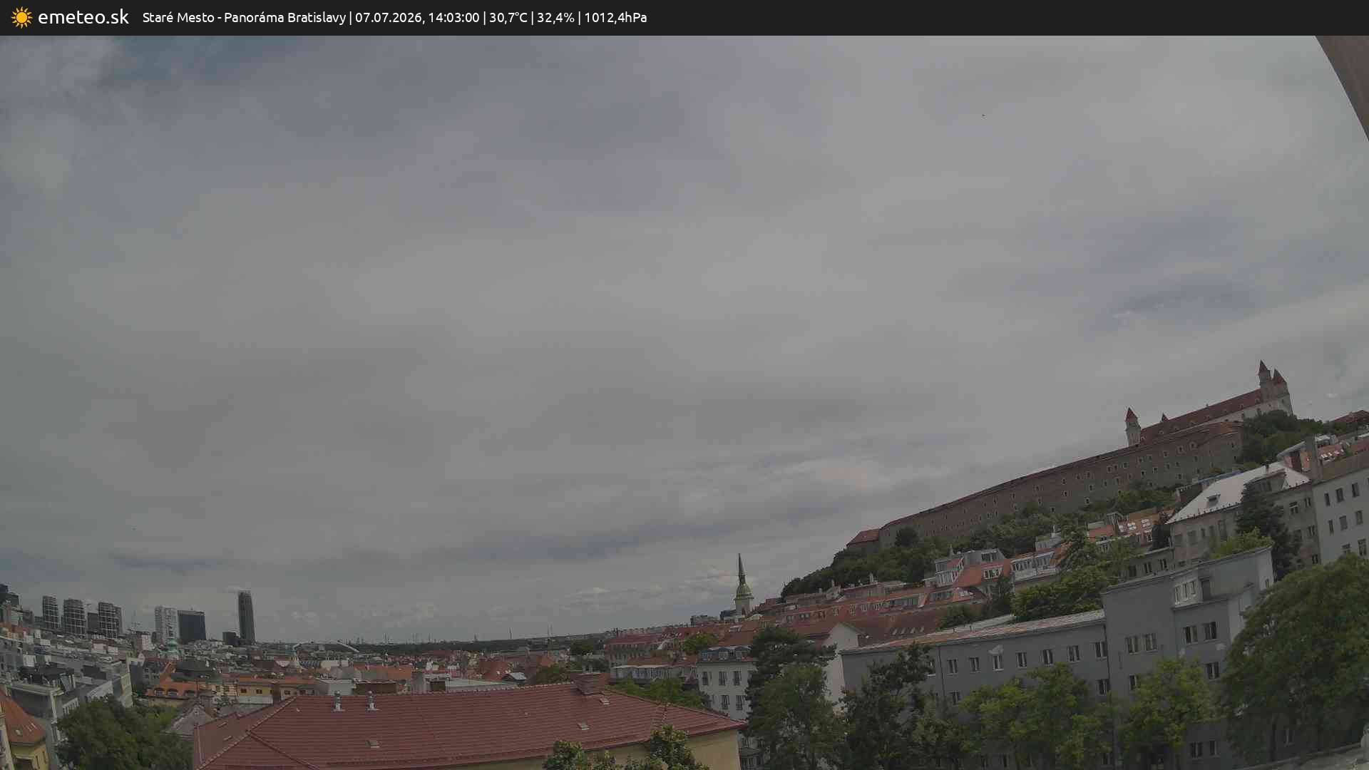 Panoráma Bratislavy
