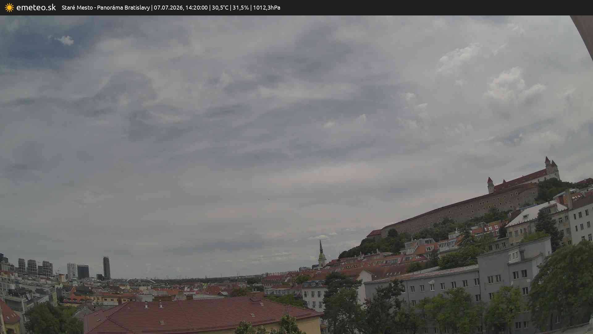 Panoráma Bratislavy