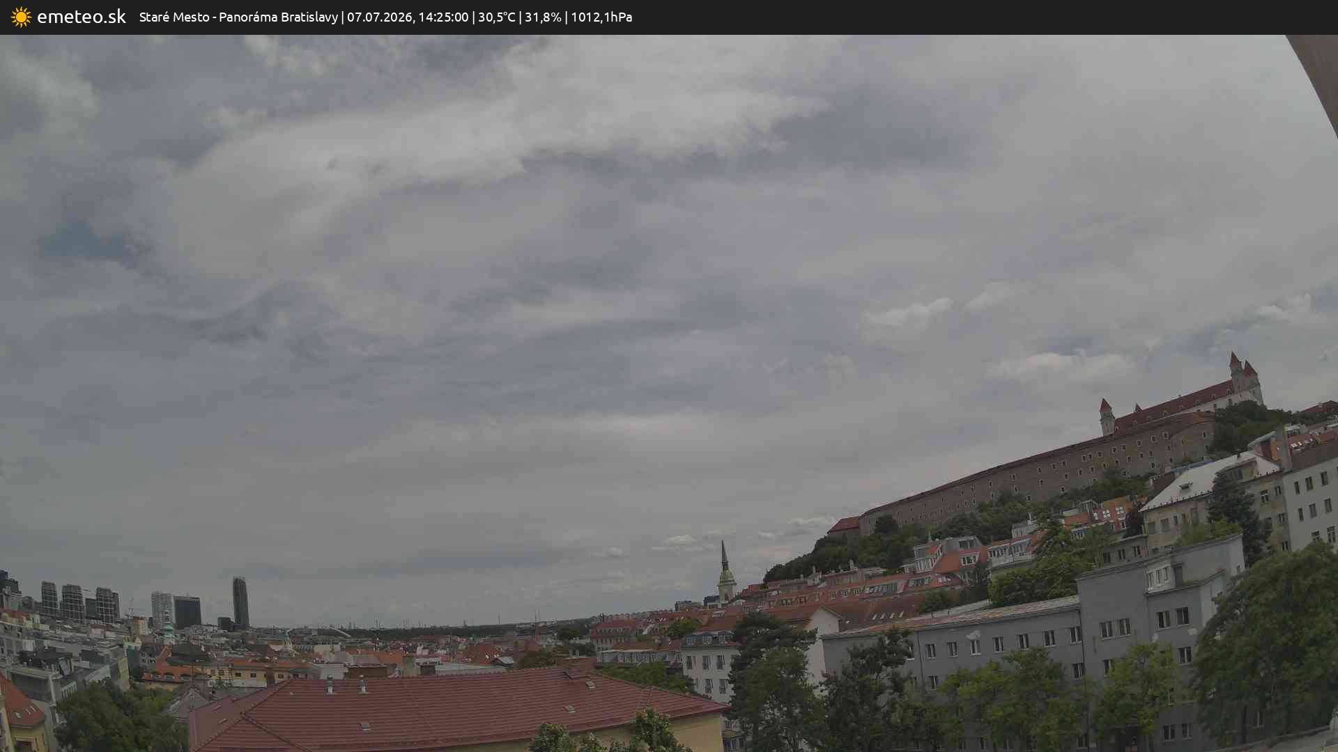 Panoráma Bratislavy