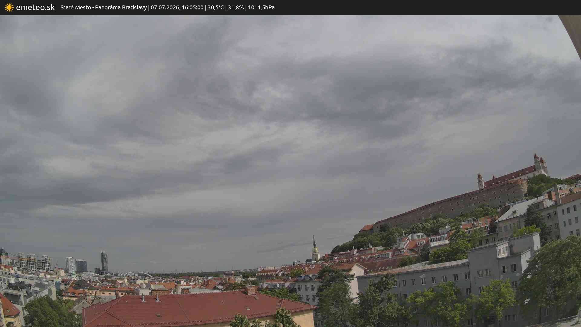 Panoráma Bratislavy