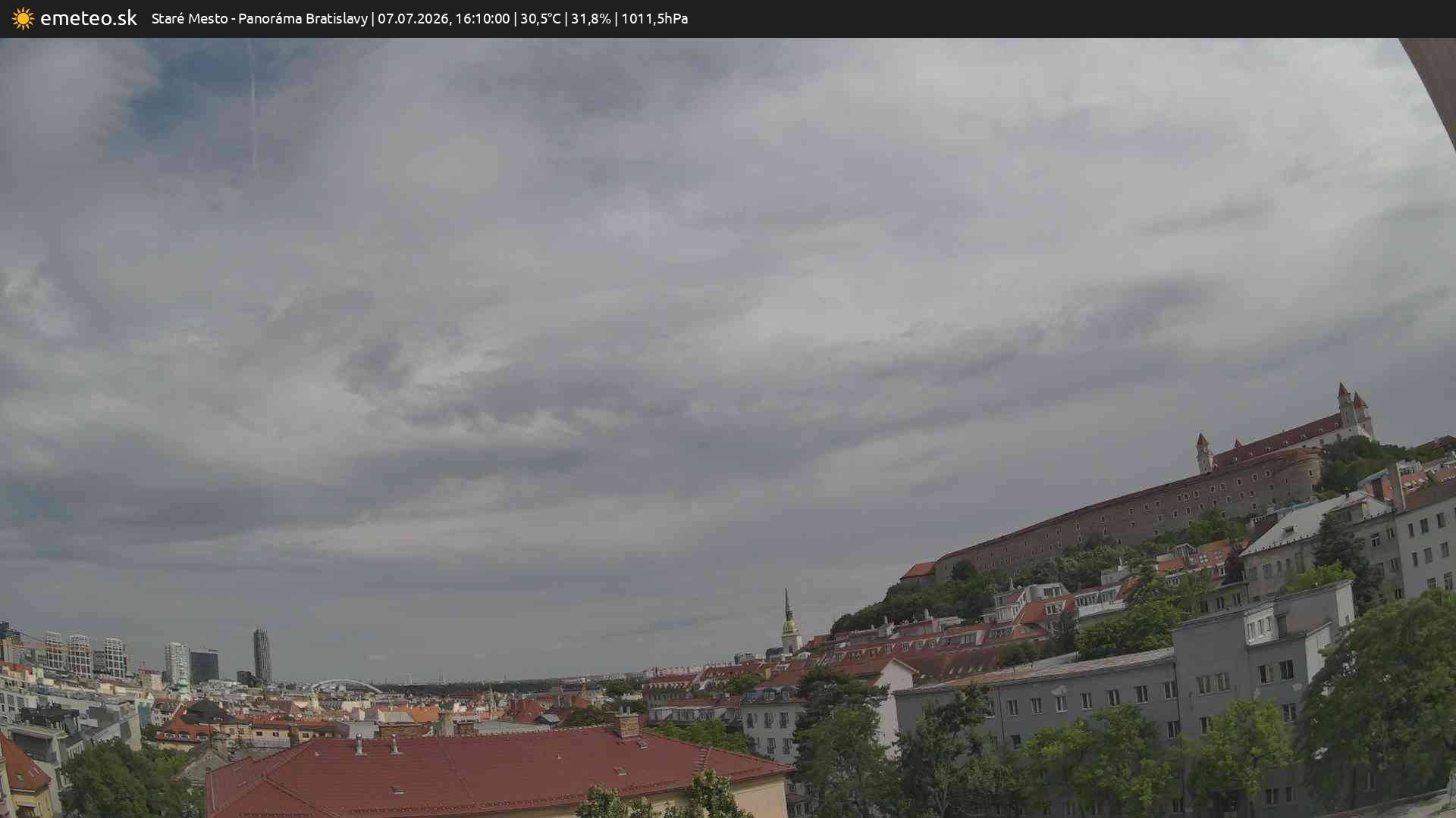 Panoráma Bratislavy