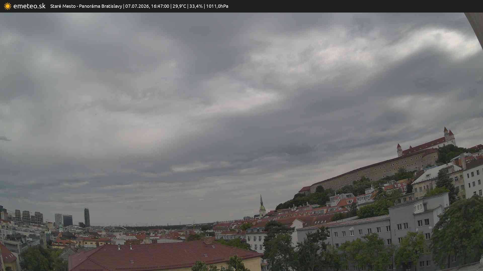 Panoráma Bratislavy