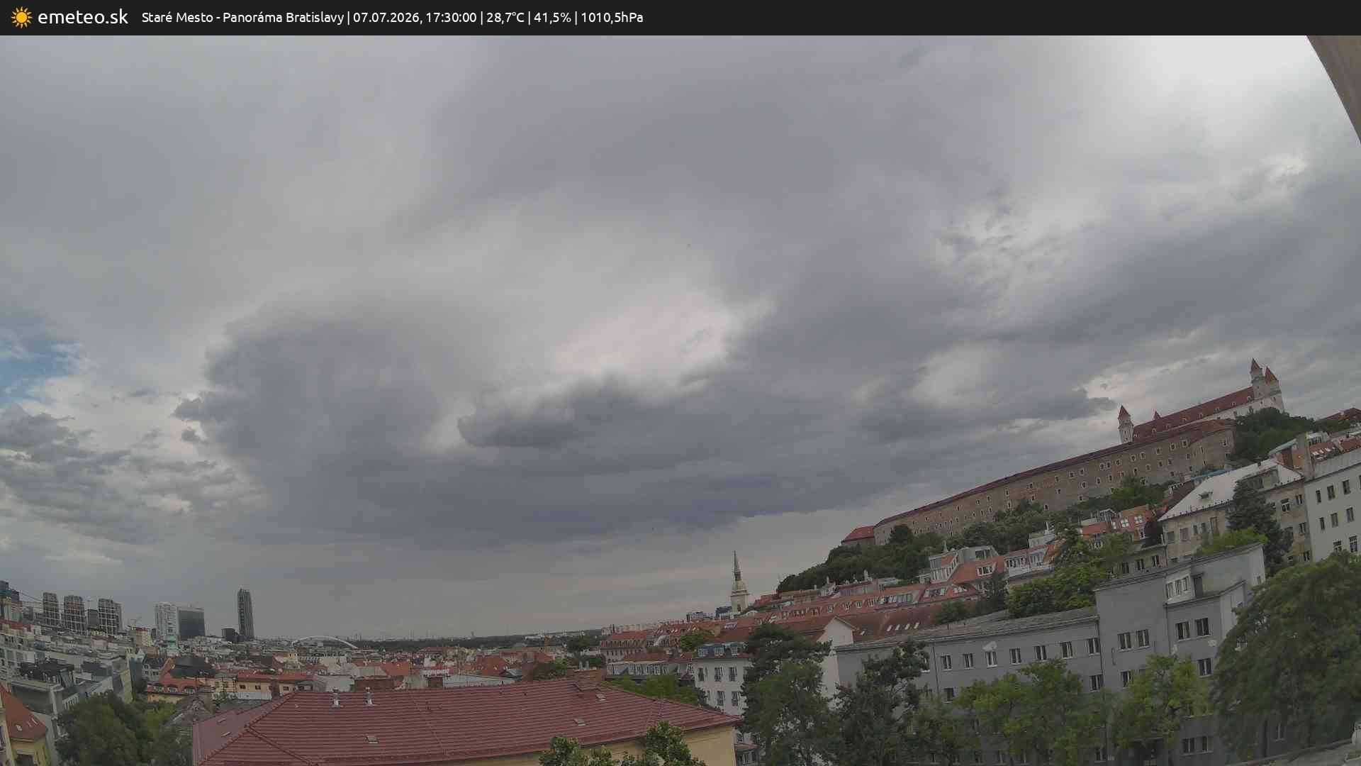 Panoráma Bratislavy
