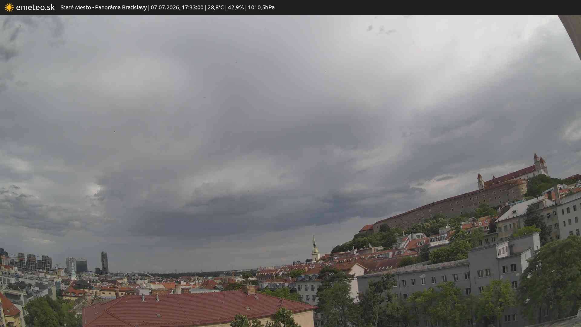 Panoráma Bratislavy
