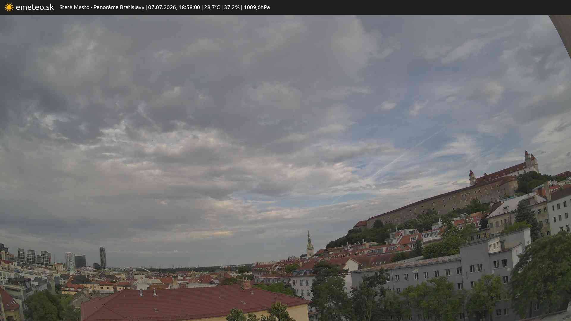 Panoráma Bratislavy