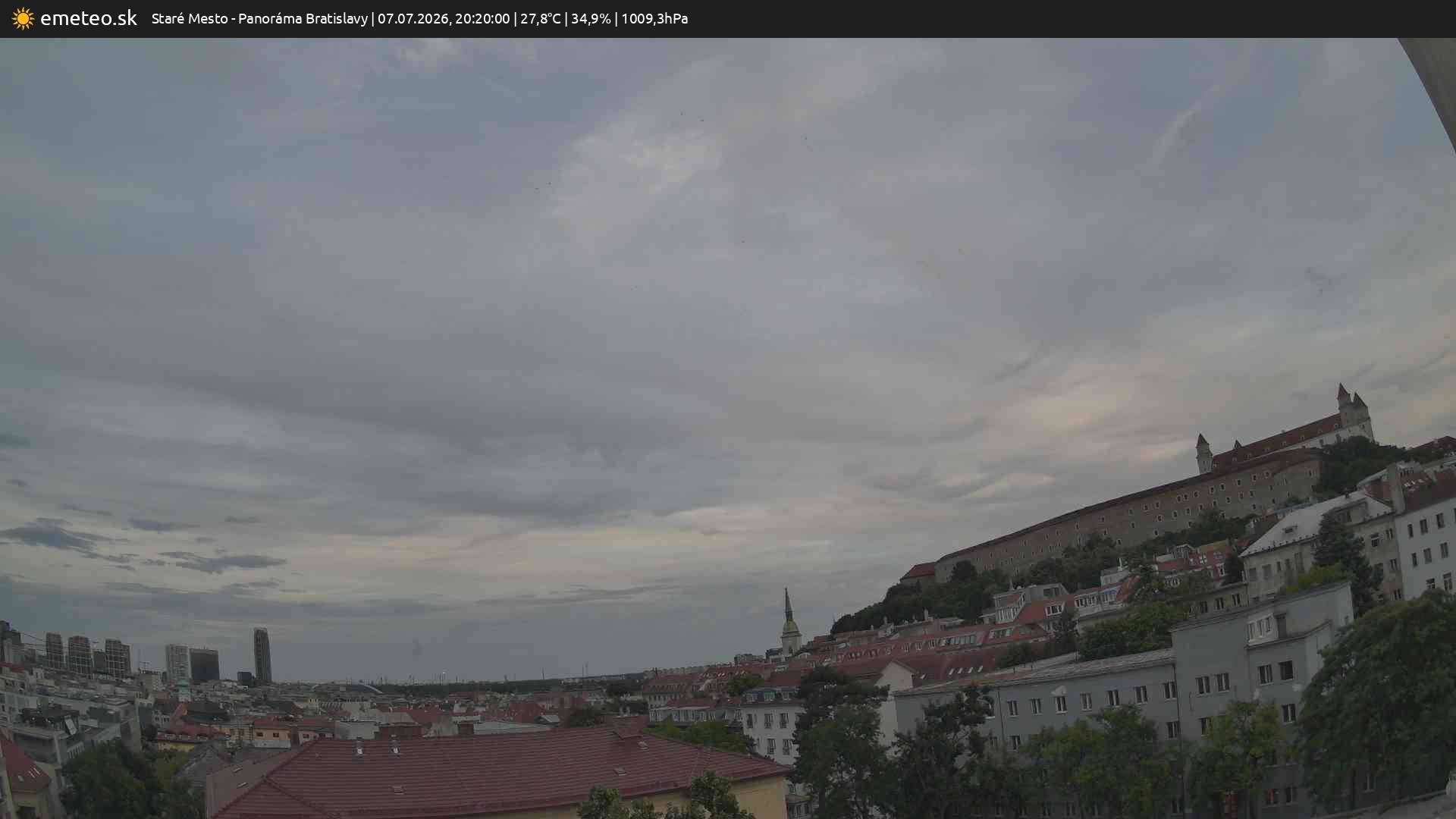 Panoráma Bratislavy