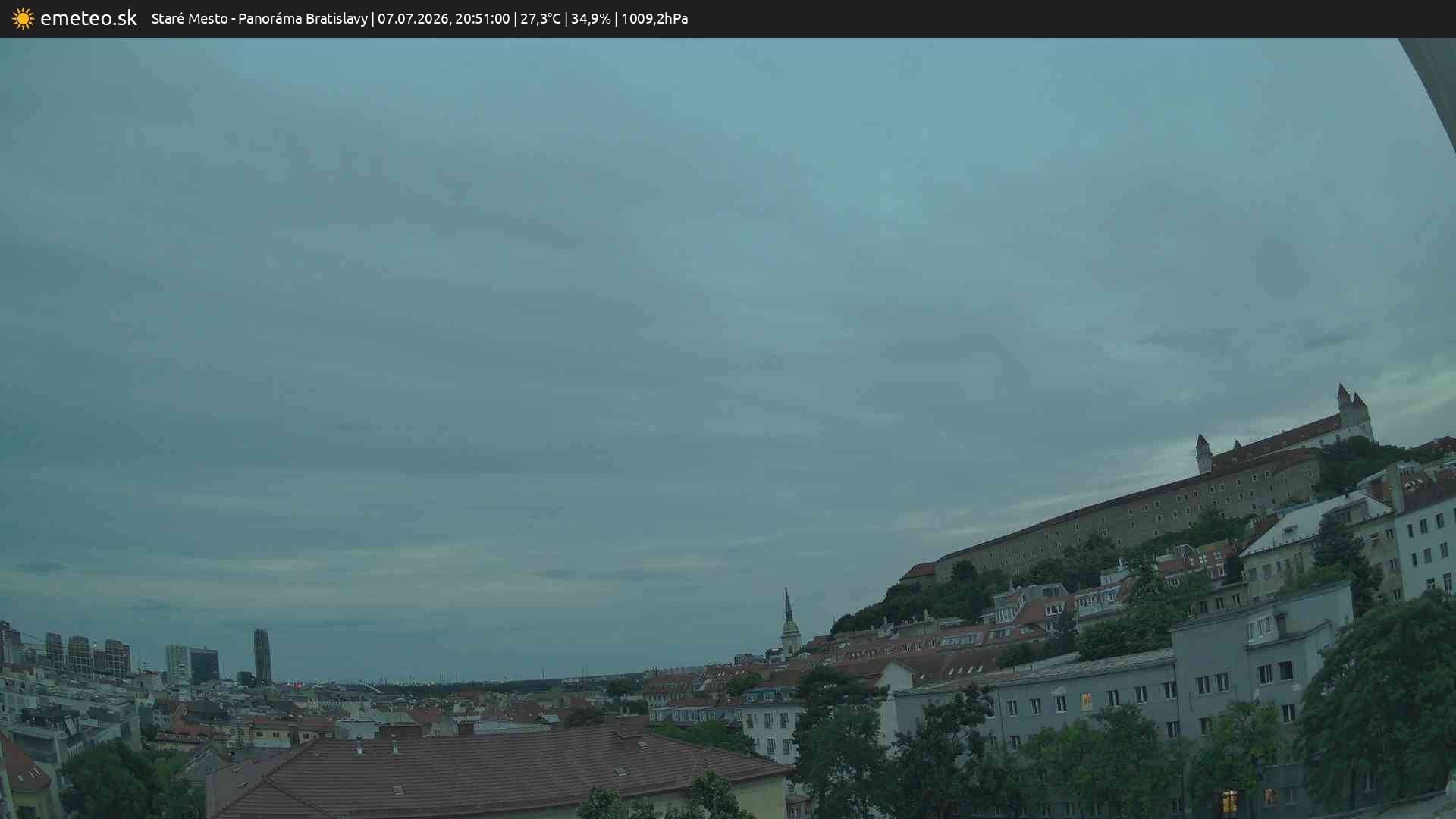 Panoráma Bratislavy