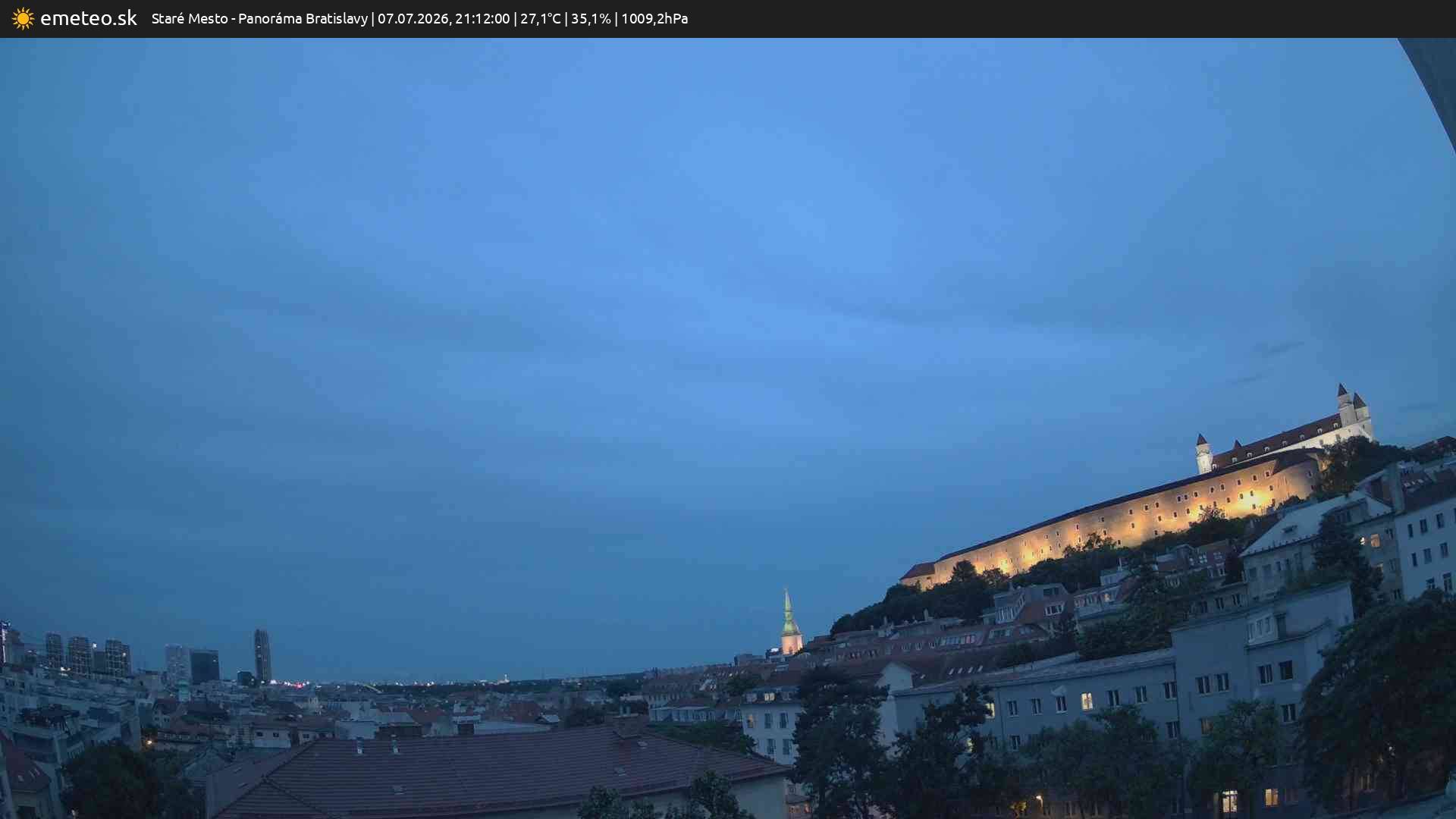 Panoráma Bratislavy